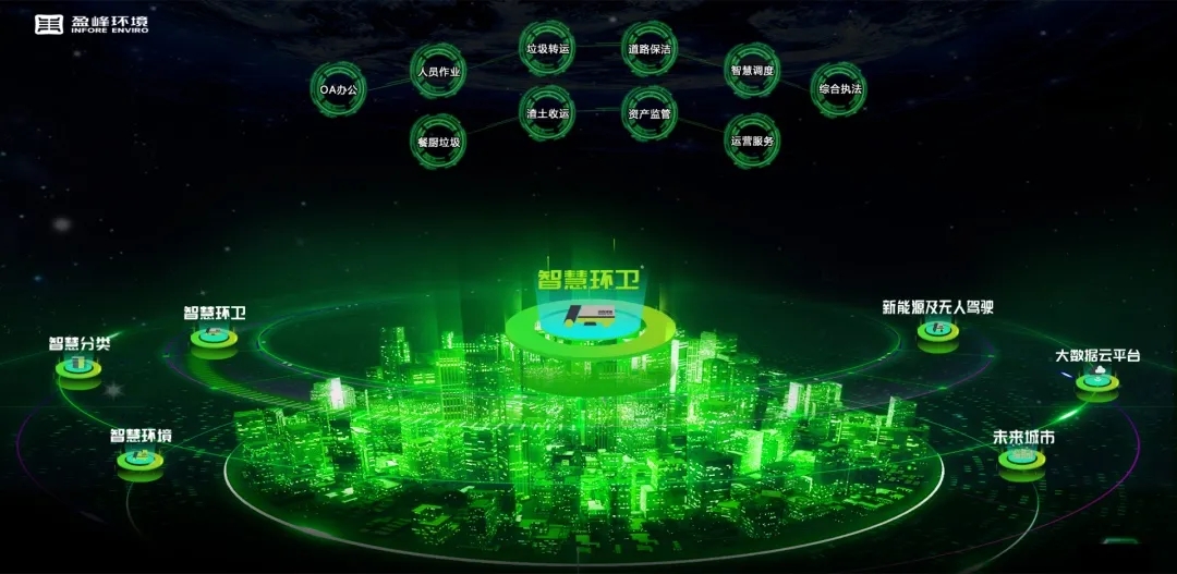 今年会环境荣登国家级“制造业与互联网融合发展试点示范项目”榜单，获百万奖励